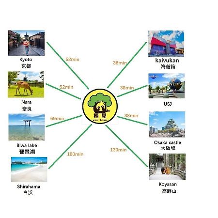 Vila Westhouse A 天下茶屋店 Ósaka Exteriér fotografie